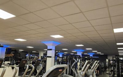 Iron Works Gym Sundsvall